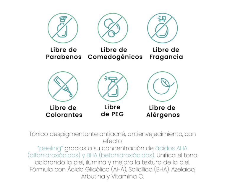 Portafolio Dewyclear2